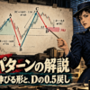 BがXを越え、Cが大きく伸び、DがBCの0.5戻しになる5-0パターンを、指示棒を持つ女性警察官が解説する昭和劇画風イラスト。図にはBの1.13〜1.618、BCの1.618〜2.24、Dの0.5、PRZが示され、画像内には「5-0パターンの解説」「Bが大きく伸びる形と、Dの0.5戻し」と書かれている。