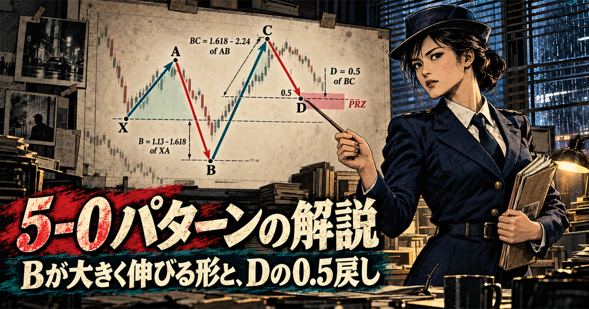 BがXを越え、Cが大きく伸び、DがBCの0.5戻しになる5-0パターンを、指示棒を持つ女性警察官が解説する昭和劇画風イラスト。図にはBの1.13〜1.618、BCの1.618〜2.24、Dの0.5、PRZが示され、画像内には「5-0パターンの解説」「Bが大きく伸びる形と、Dの0.5戻し」と書かれている。