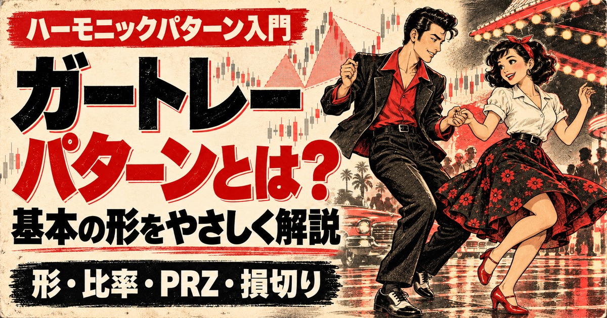 踊る架空のロカビリー風カップルを昭和劇画タッチで描いた、ガートレーパターンの形・比率・PRZ・損切りを解説するアイキャッチ
