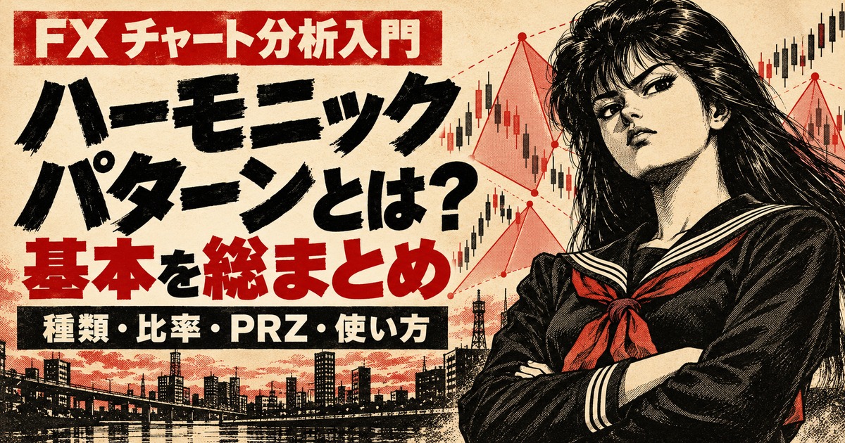 70年代のセーラー服姿の不良少女とチャートを描いた、ハーモニックパターンの種類・比率・PRZ・使い方を解説するアイキャッチ