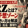 着物姿で歌う70年代の女性演歌歌手を昭和劇画タッチで描いた、PRZ（反転予想ゾーン）の見方・使い方・注意点を解説するアイキャッチ