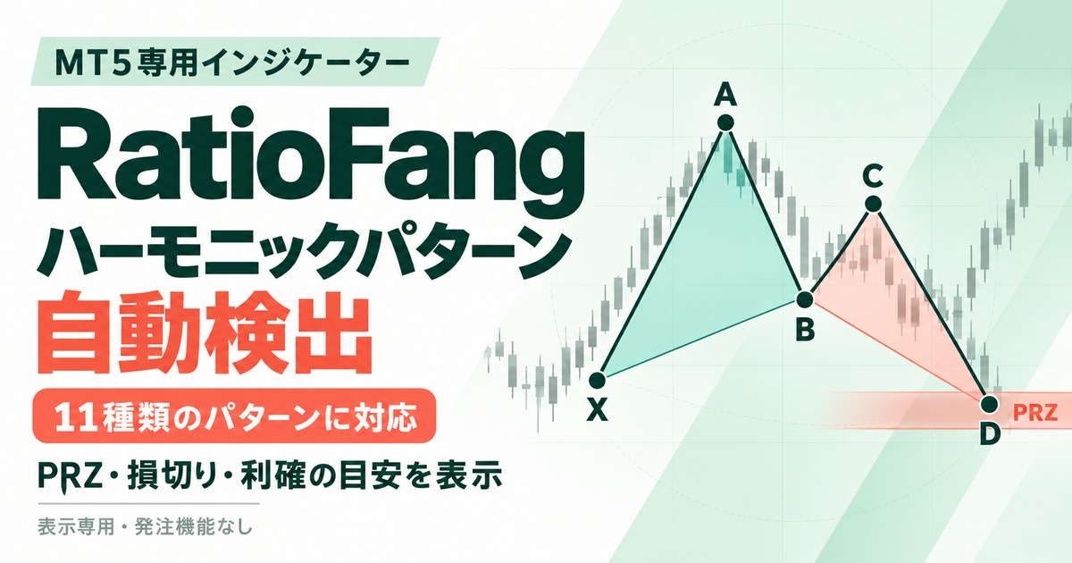 X・A・B・C・DのハーモニックパターンとPRZを描いた、MT5用インジケーターRatioFangの自動検出機能を紹介するアイキャッチ