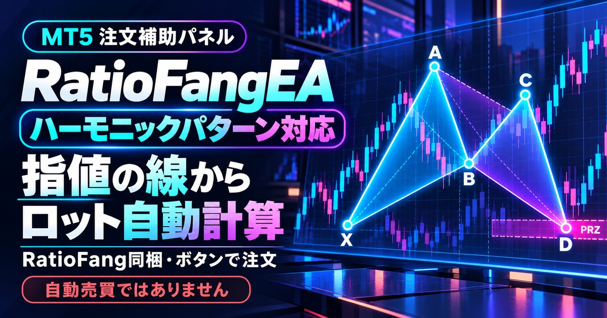 ハーモニックパターンのX・A・B・C・DとPRZを描いた、RatioFangEAのロット自動計算・指値注文補助機能を紹介するアイキャッチ
