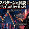 昭和劇画タッチのショートカット・リーゼント風の成人女性が、O・X・A・B・Cの5点で構成された強気のシャークパターンを指し示すアイキャッチ。BはXを越え、CはO付近まで下がる形で、画像内には「シャークパターンの解説」「O・X・A・B・Cの5点で見る形」と、BはXAの1.13〜1.618、CはOXの0.886〜1.13、BCはABの1.618〜2.24という比率目安が表示されている。